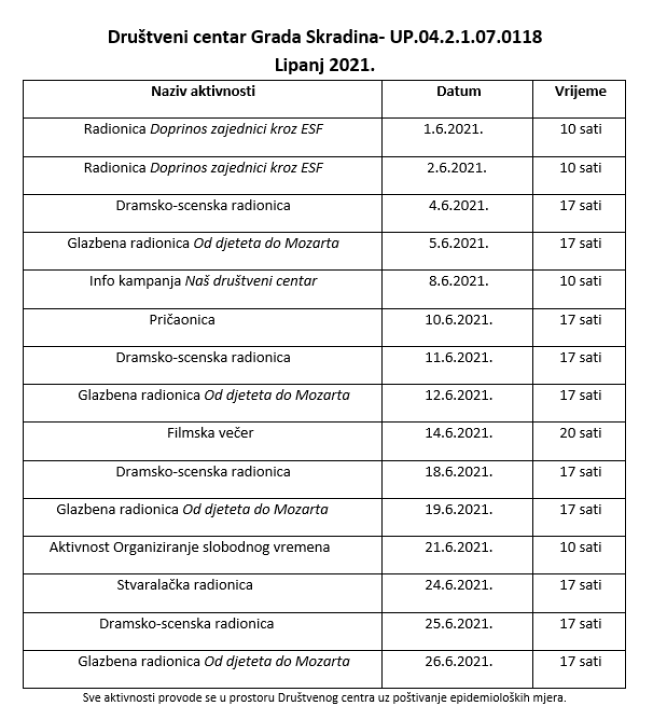 Provjerite raspored radionica u Društvenom centru Grada Skradina!  