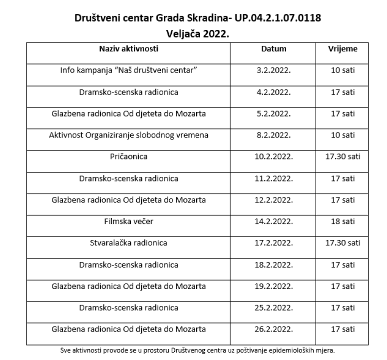 Provjerite raspored Društvenog centra Grada Skradina za veljaču! 