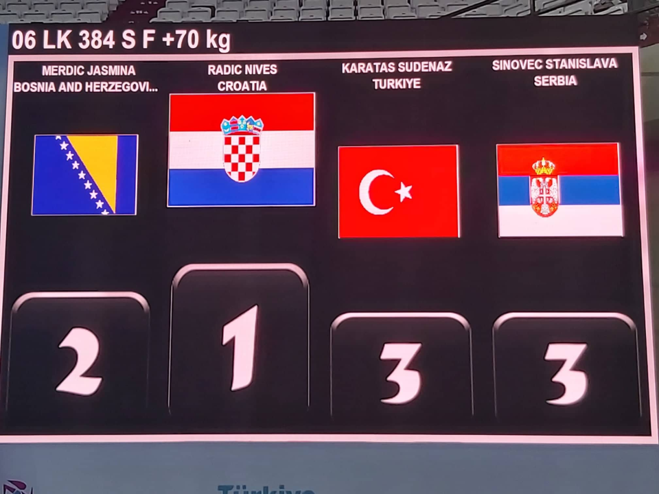  Nives Radić europska prvakinja po sedmi put