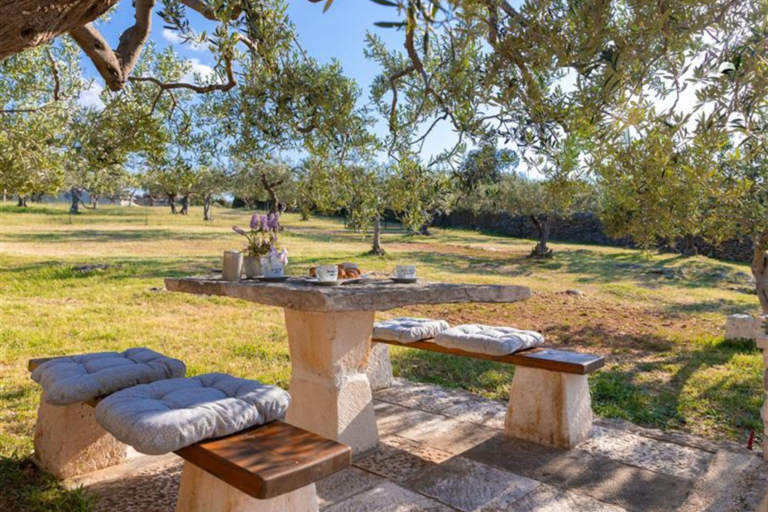 Kako do dobre fotografije vašeg smještaja?