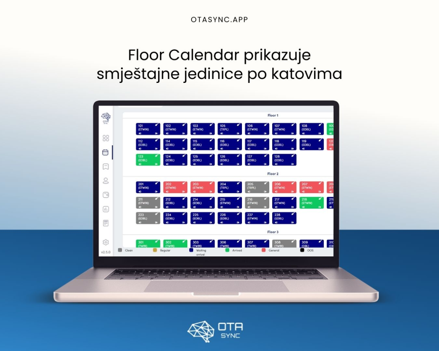 Budite spremni za novu rekordnu turističku sezonu uz OTA Sync alate!  