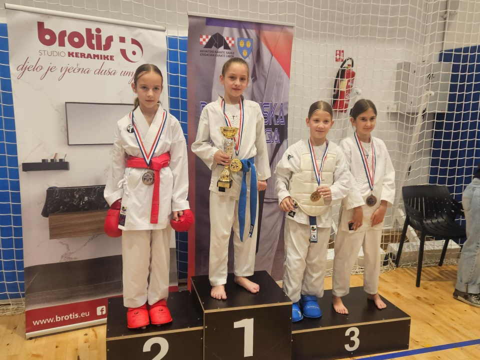 KK Okit uspješan na natjecanju