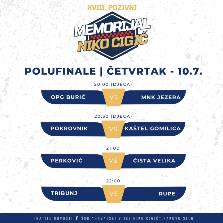 Završnica malonogometnog turnira 'Hrvatski vitez Niko Cigić