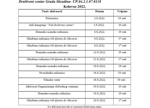 Fotografija 8 - I ovaj mjesec vas u Društvenom centru Grada Skradina očekuju zanimljive radionice!